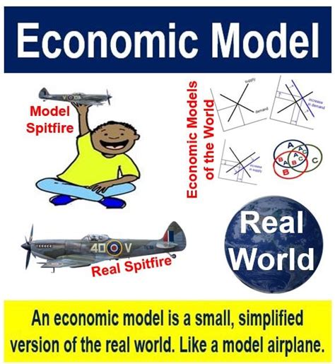 What is an Economic Model? Definition and Meaning