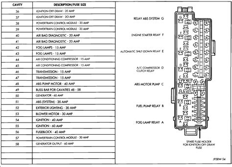 2011 jeep grand cherokee fuse box diagram