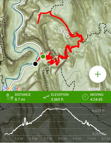 Observation Point Trail Guide In Zion National Park - The Simple Hiker