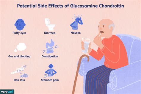 How Much Glucosamine Chondroitin Should You Take?