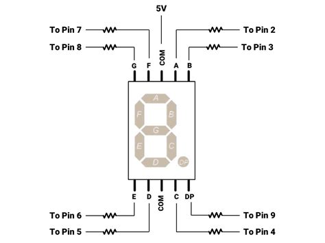 Seven Segment Display Circuit Diagram