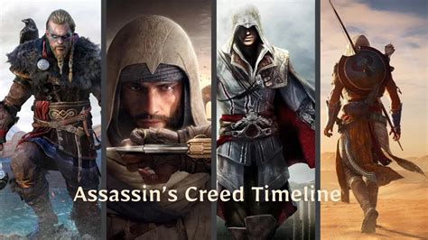 Assassin's Creed Timeline Explained: When Does AC Mirage… | EarlyGame