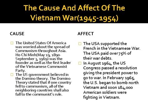 The Vietnam War Domino Theory Viet Cong And