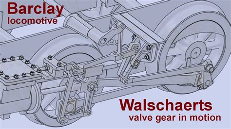 Walschaerts Valve Gear in Motion - YouTube