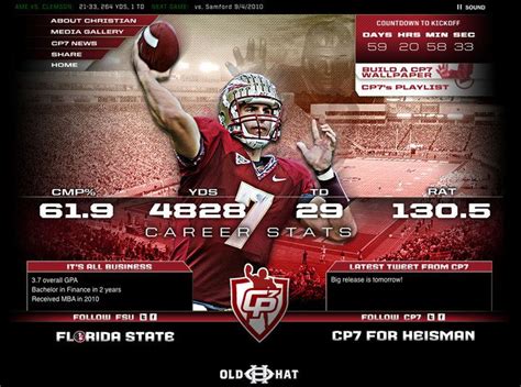 Christian Ponder Fsu Stats