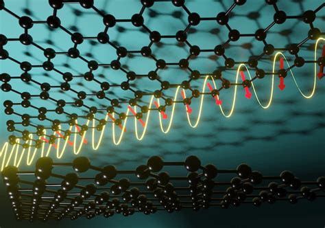 Physicists manipulate magnetism with light - Baldini Lab