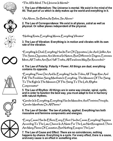 The Hermetic Laws with symbols to help remember them. : r/Hermeticism