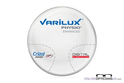 Varilux Physio 3.0 Lenses - Online Opticians UK - Blog