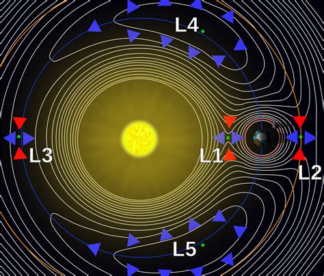 Ask Ethan: Does Earth Really Have A Second Moon?