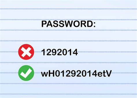 Examples of a Strong Password