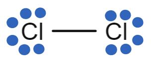 How to Write Lewis Structures for Diatomic Molecules | Chemistry | Study.com