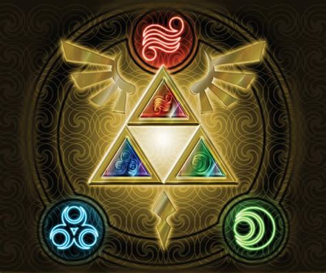 Triforce Deity Trio Theory | Zelda Amino