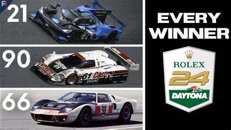 Daytona 24 Hour Winners ( 1966 - 2022 ) - YouTube