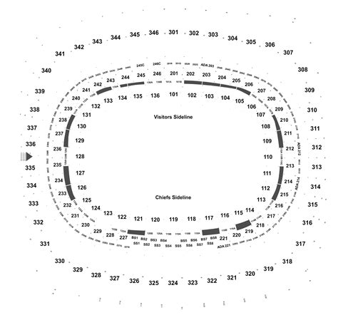 Principal 129+ imagen arrowhead stadium seating chart with seat numbers - In.thptnganamst.edu.vn