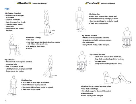 Printable Theraband Exercises For Arms