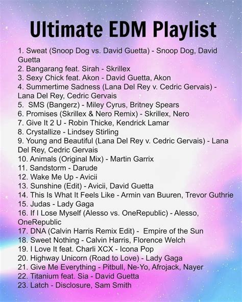 Hungry Gator Gal: Ultimate EDM Playlist (spotify playlist included) | Workout music, Rave music ...