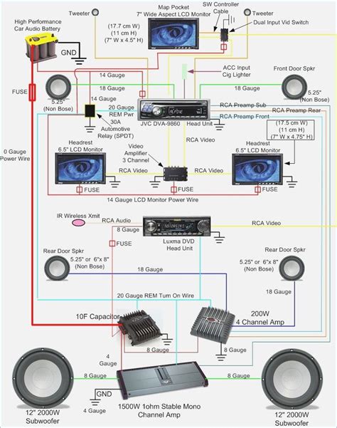Wiring Car Audio System Diagram