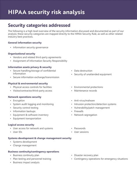 26+ Free Security Risk Analysis Templates - Printable PDF, DOC » American Templates