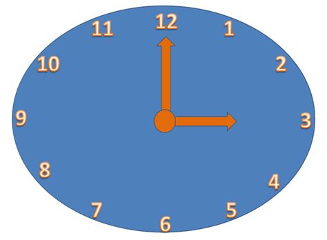 Reloj azul, números blancos y manecillas color naranja. Color Naranja, Your Image, Wall Clock ...