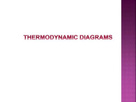 Thermodynamic diagram