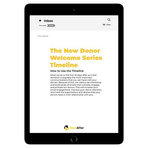 New Donor Welcome Series Research Preview - NextAfter
