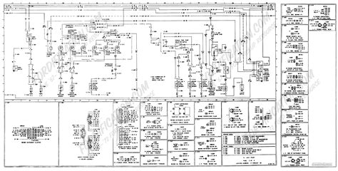 1978 Ford Bronco Wiring Diagram Database - Wiring Collection