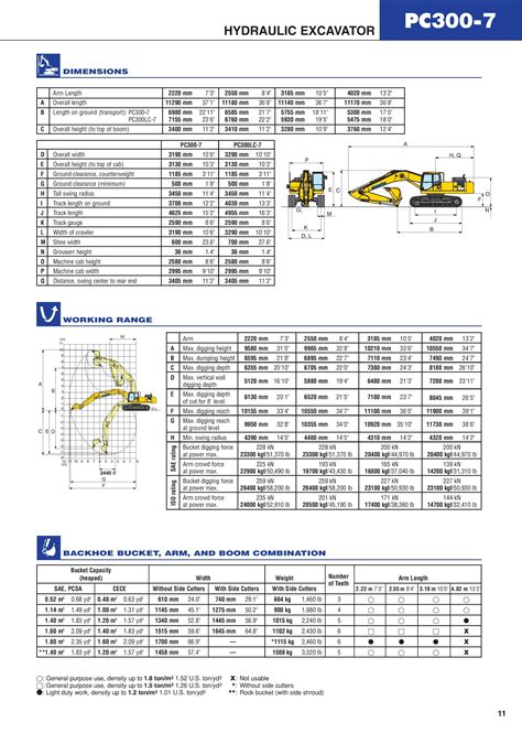 Komatsu Excavator Size Chart | Images and Photos finder