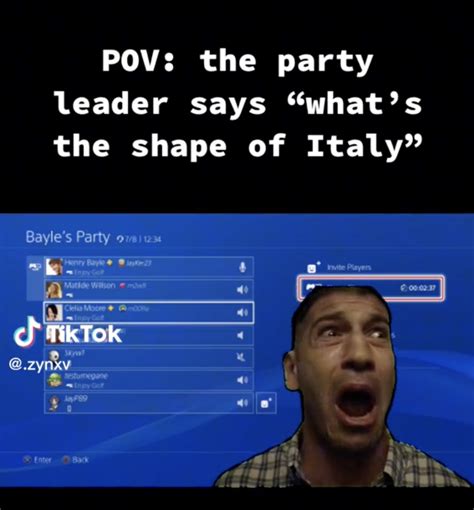 What's the Shape of Italy? (meme) | What's the Shape of Italy? | Know Your Meme