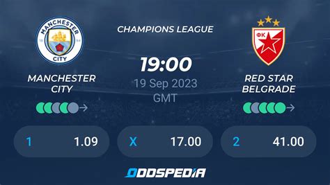 Manchester City vs Red Star Belgrade » Predictions, Odds, Live Scores & Streams