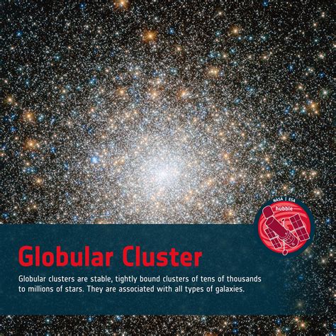 Astronomy & Astrophysics 101: Globular Cluster