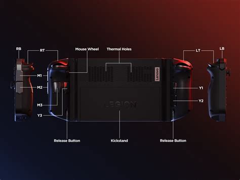 Lenovo Legion Go: Asus ROG Ally adversary announced with AMD Ryzen Z1 ...