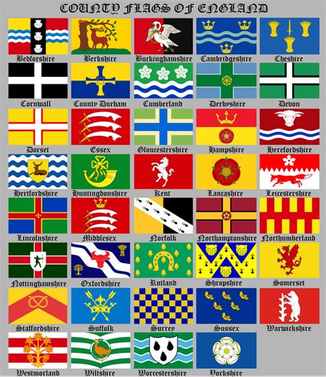 County Flags Of England Chart | British County Flags