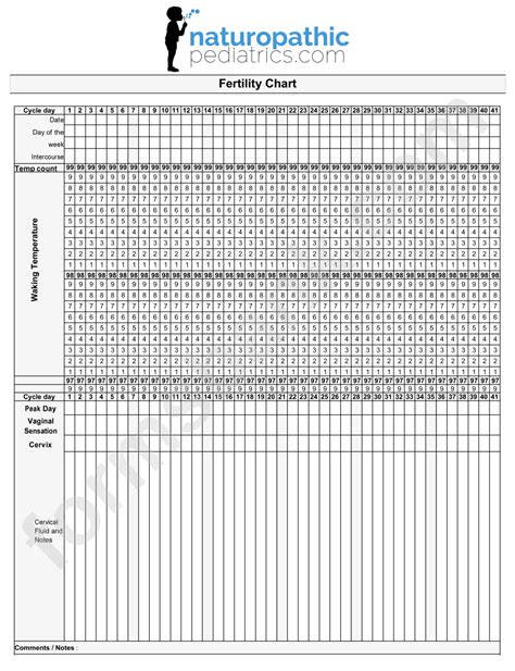 Fertility Chart printable pdf download