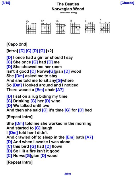 The Beatles - Norwegian Wood | Guitar lessons songs, Guitar chords for songs, Guitar songs