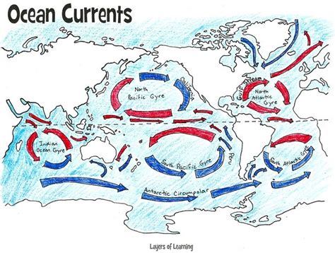 Ocean Currents | Earth Science! | Ocean current, Ocean currents map, Science lessons