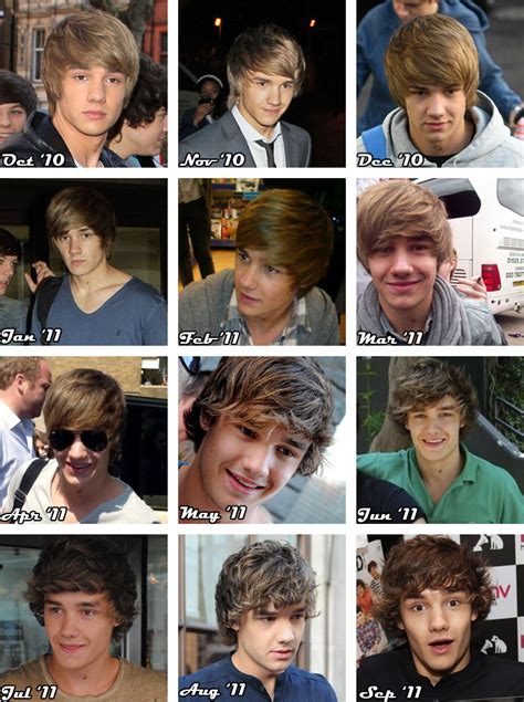 Liam Payne Hair Evolution: A Journey Through Styles