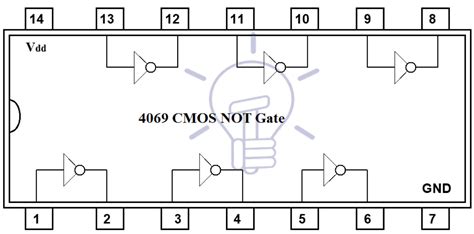 Logic NOT Gate - Digital Inverter Logic Gate - Electrical Technology