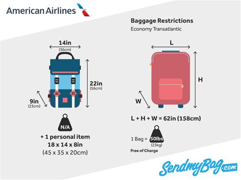 American Airlines Baggage Allowance For Carry On & Checked Baggage 2019 ...