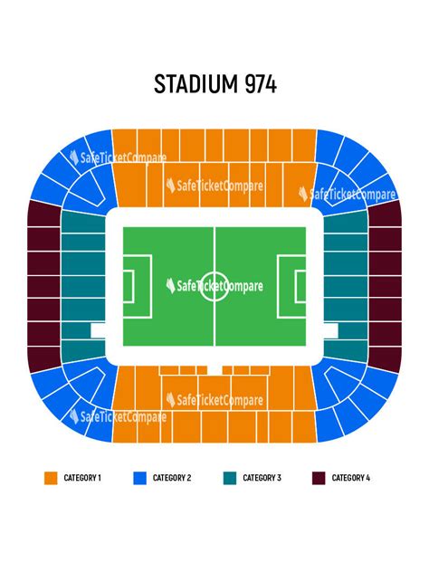 Ras Abu Aboud Stadium (Stadium 974) Tickets and Seating Map ...