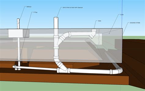 Plumbing – How many vents are required for drains under a slab and what ...