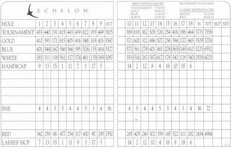 Scorecard - Echelon Golf Club