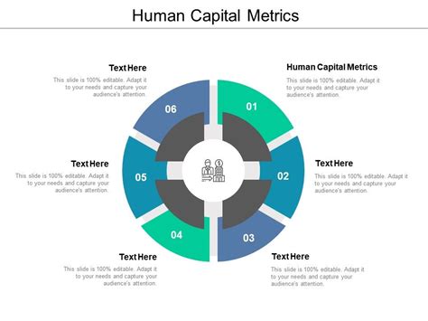 Human Capital Metrics Ppt Powerpoint Presentation File Master Slide Cpb ...