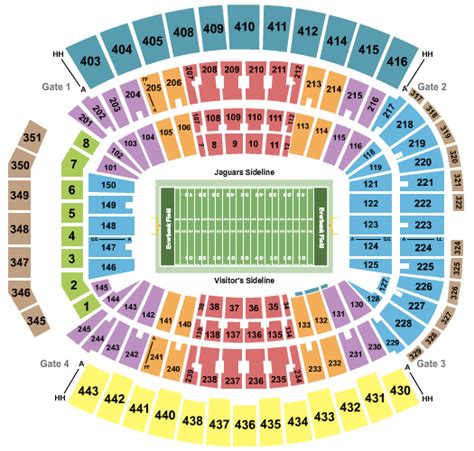 Gator Bowl 2022 Tickets - Gator Bowl at TIAA Bank Field