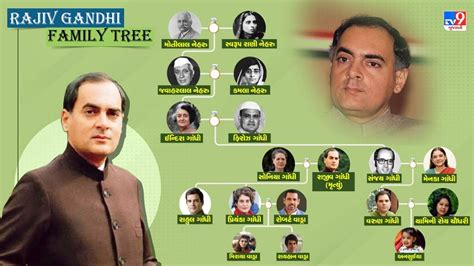 Rajiv Gandhi Family Tree : આજે છે દેશના સૌથી યુવા વડાપ્રધાન રહી ચૂકેલા રાજીવ ગાંધીની જન્મજંયતિ ...