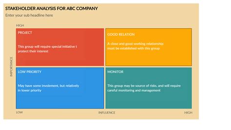 Stakeholder Matrix Template A Stakeholder Map Might Also Be Referred To As A Stakeholder Matrix ...