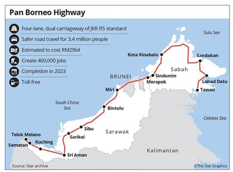 1Media.My: Does Pan Borneo Highway reach its target?