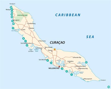 About Curaçao