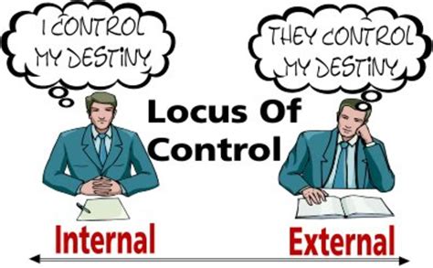 What exactly is 'locus of control'? - HubPages