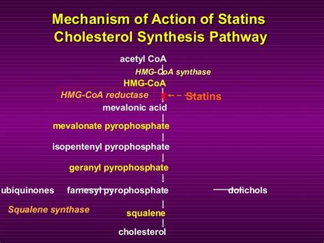 Rosuvastatin