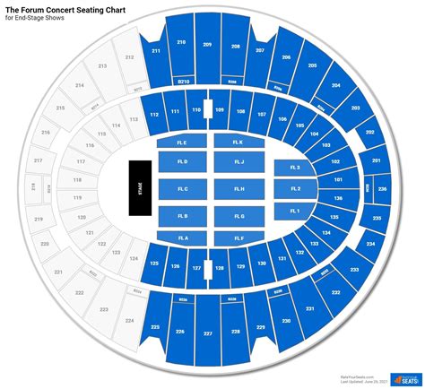 Kia Forum Seating Chart - RateYourSeats.com